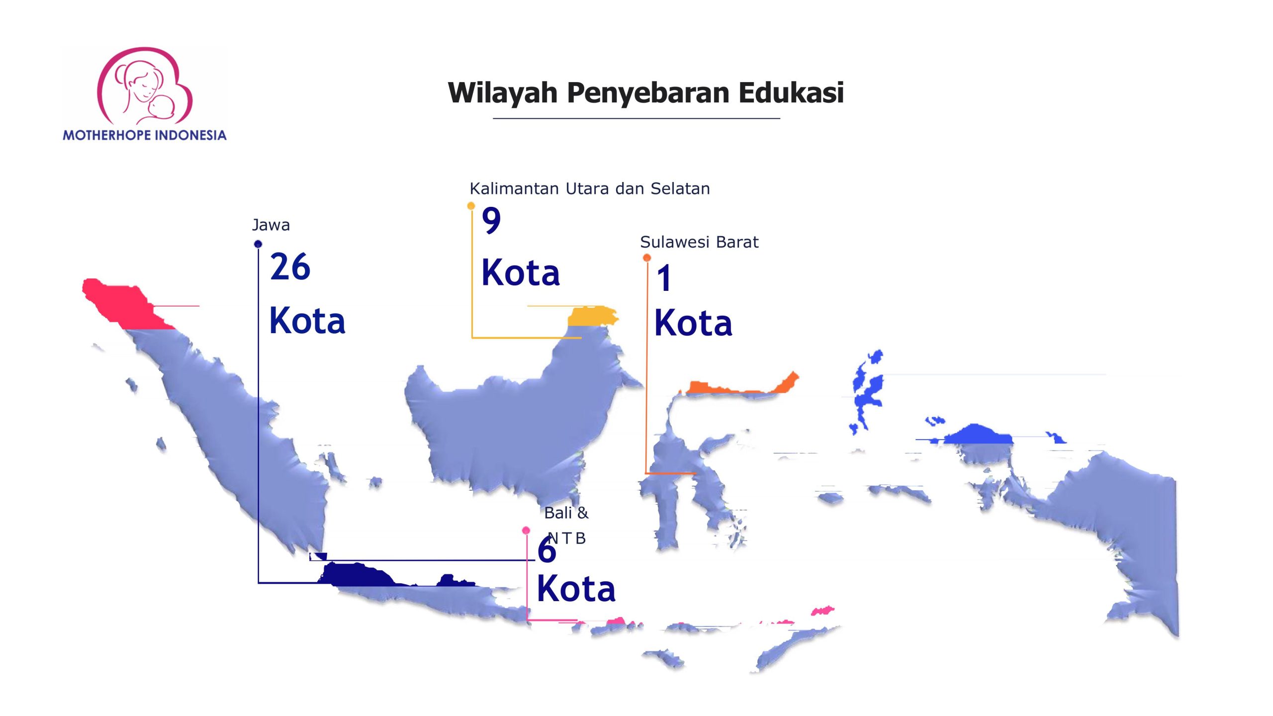 PROFIL MOTHERHOPE INDONESIA 2026 REV-images-40